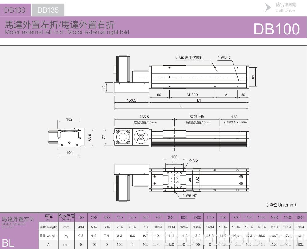 Linear Motion Guide Square Linear Rail Guide